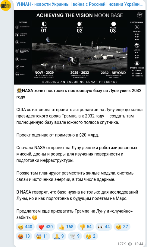 Telegram publication screenshot