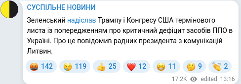Скріншот Telegram-публікації