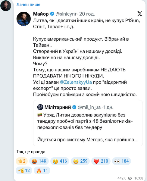 Telegram publication screenshot