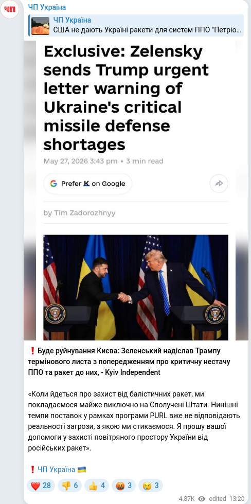 Telegram publication screenshot