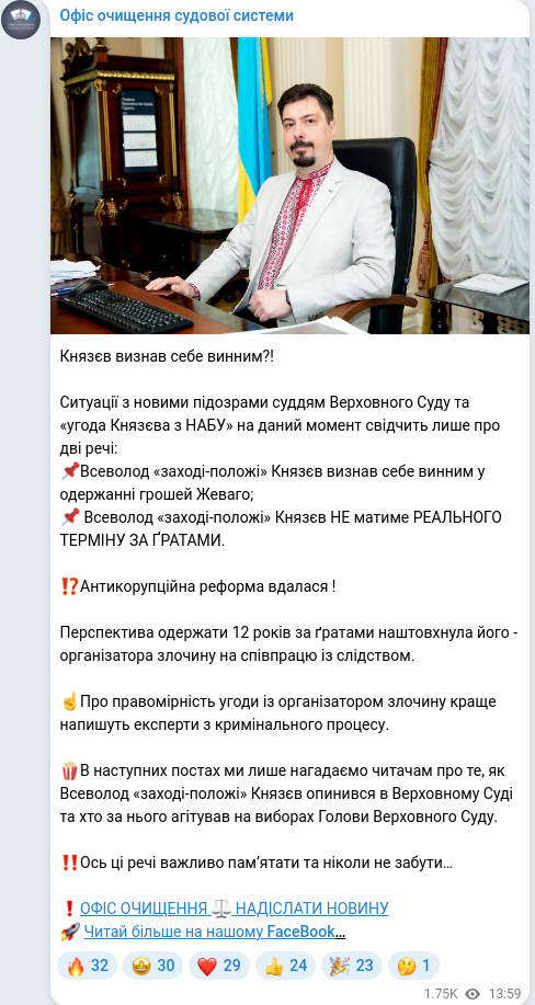 Telegram publication screenshot