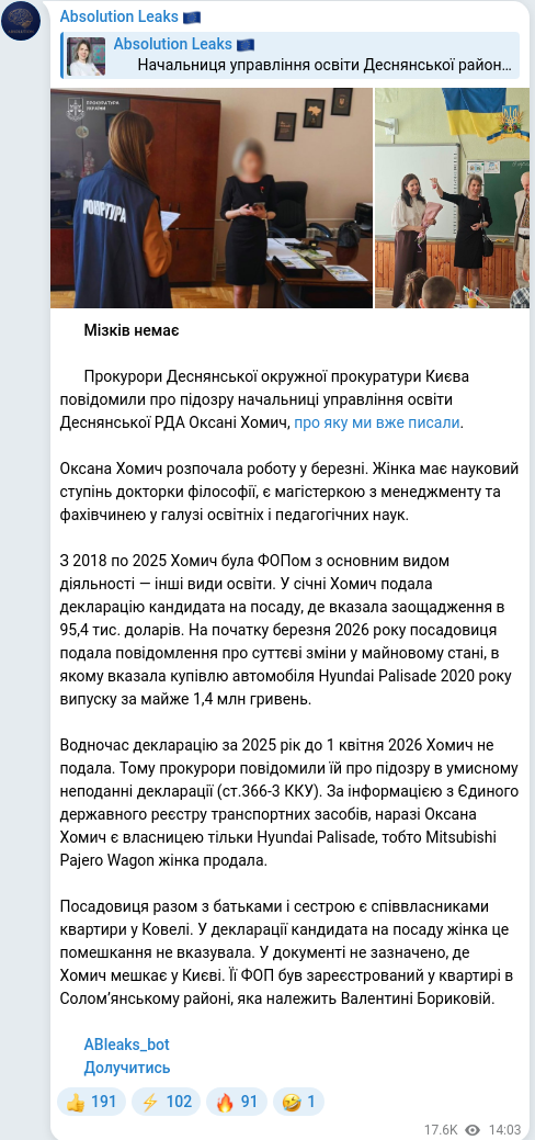 Скріншот Telegram-публікації