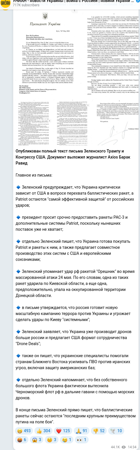 Telegram publication screenshot