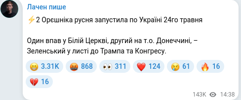 Скріншот Telegram-публікації