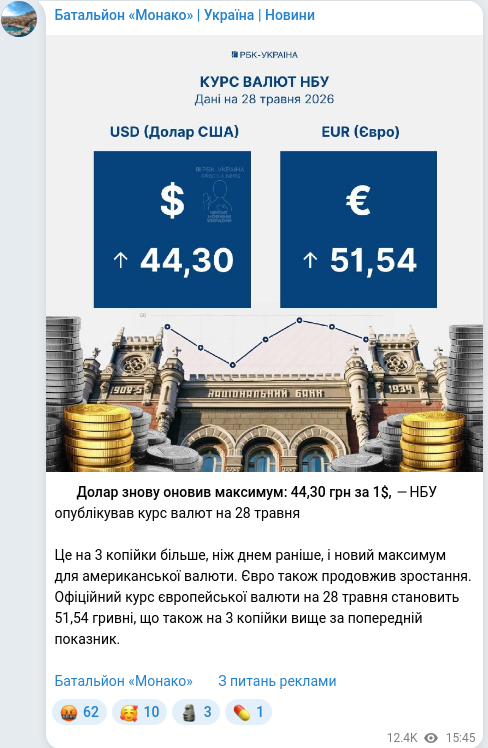 Telegram publication screenshot