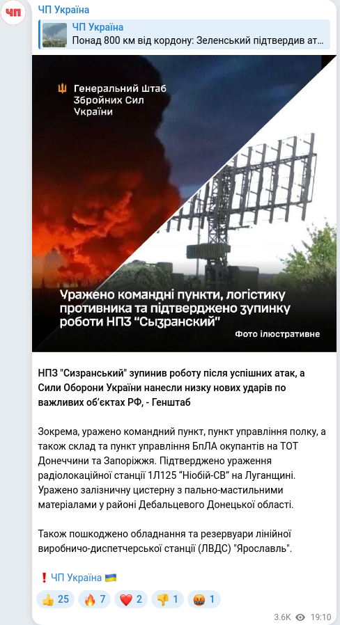 Скріншот Telegram-публікації