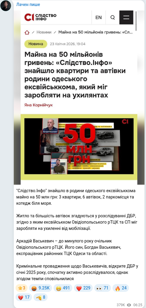 Telegram publication screenshot