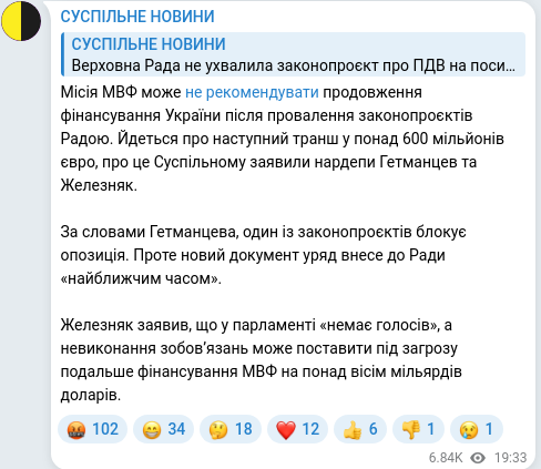 Скріншот Telegram-публікації