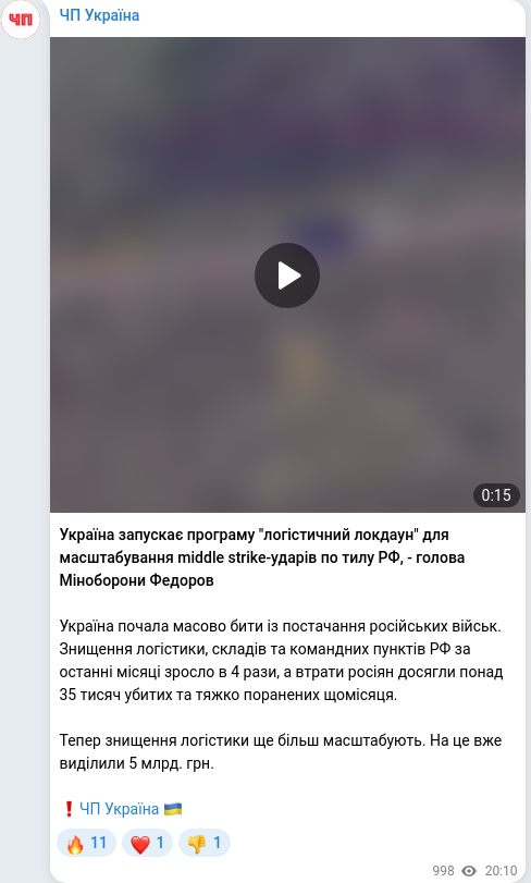 Telegram publication screenshot