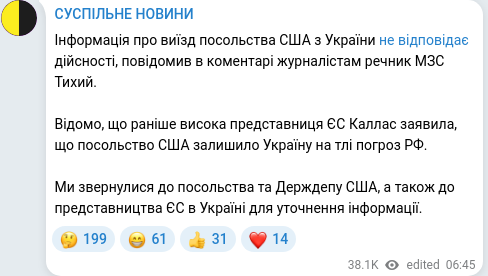 Скріншот Telegram-публікації