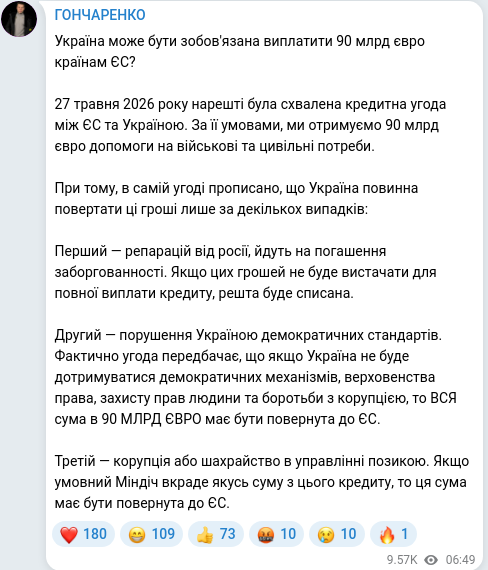 Скріншот Telegram-публікації
