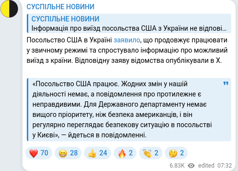 Скріншот Telegram-публікації