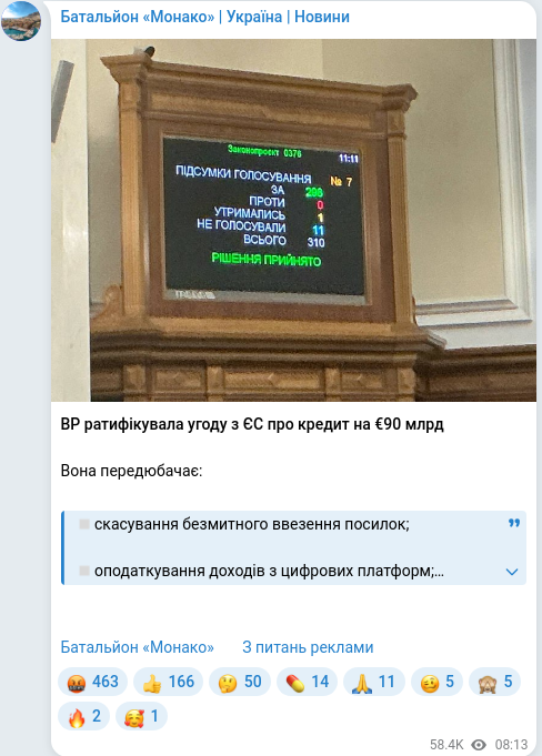 Telegram publication screenshot
