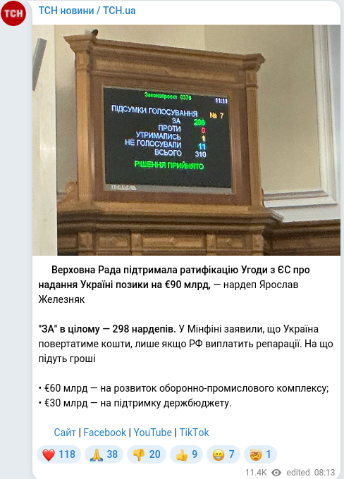 Telegram publication screenshot