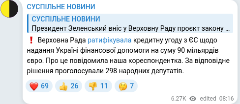Скріншот Telegram-публікації
