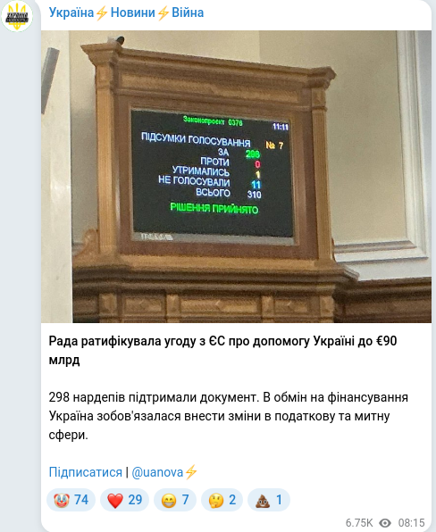 Скріншот Telegram-публікації