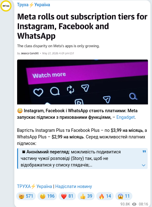 Скріншот Telegram-публікації
