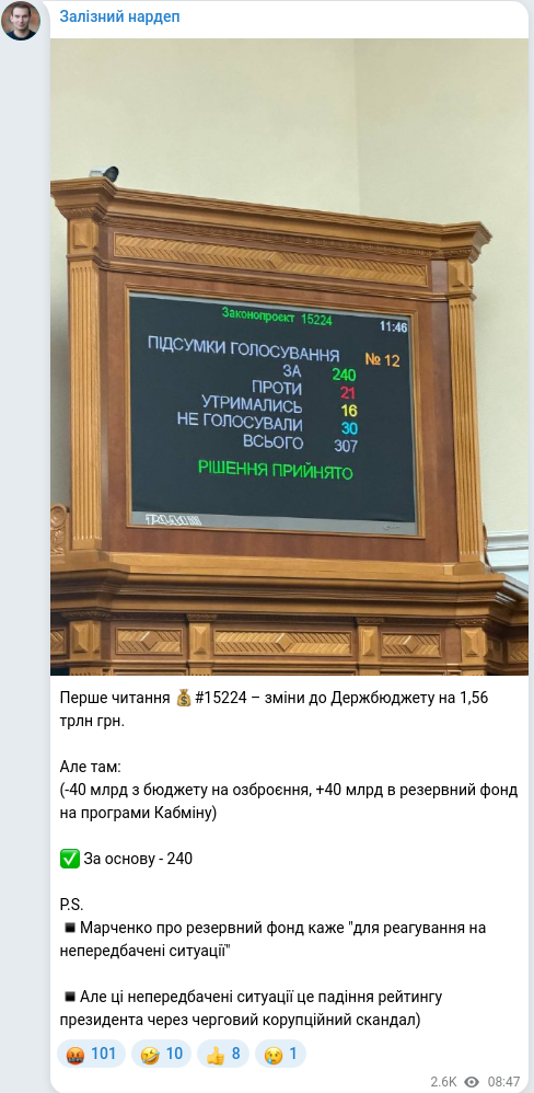 Telegram publication screenshot