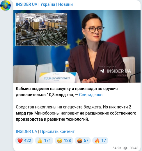 Скріншот Telegram-публікації