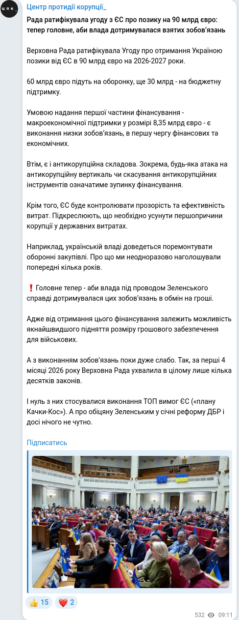 Скріншот Telegram-публікації