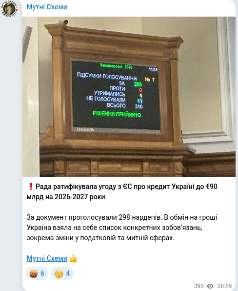 Telegram publication screenshot
