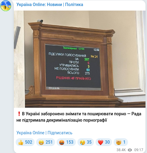 Telegram publication screenshot