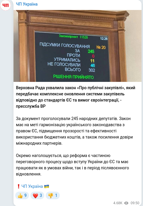 Скріншот Telegram-публікації