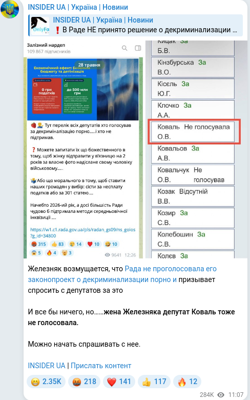 Скріншот Telegram-публікації