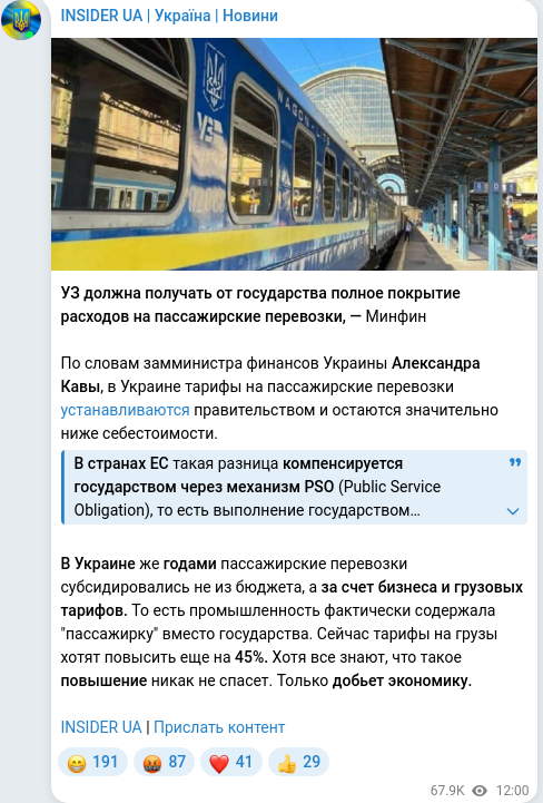 Скріншот Telegram-публікації