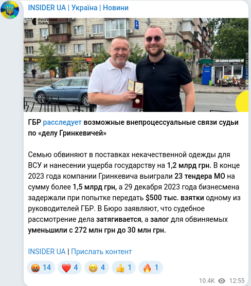 Telegram publication screenshot