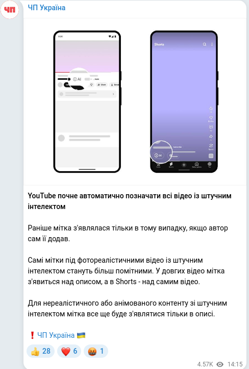 Скріншот Telegram-публікації