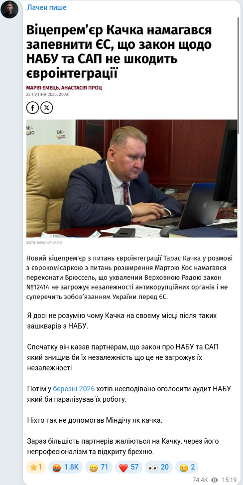 Скріншот Telegram-публікації