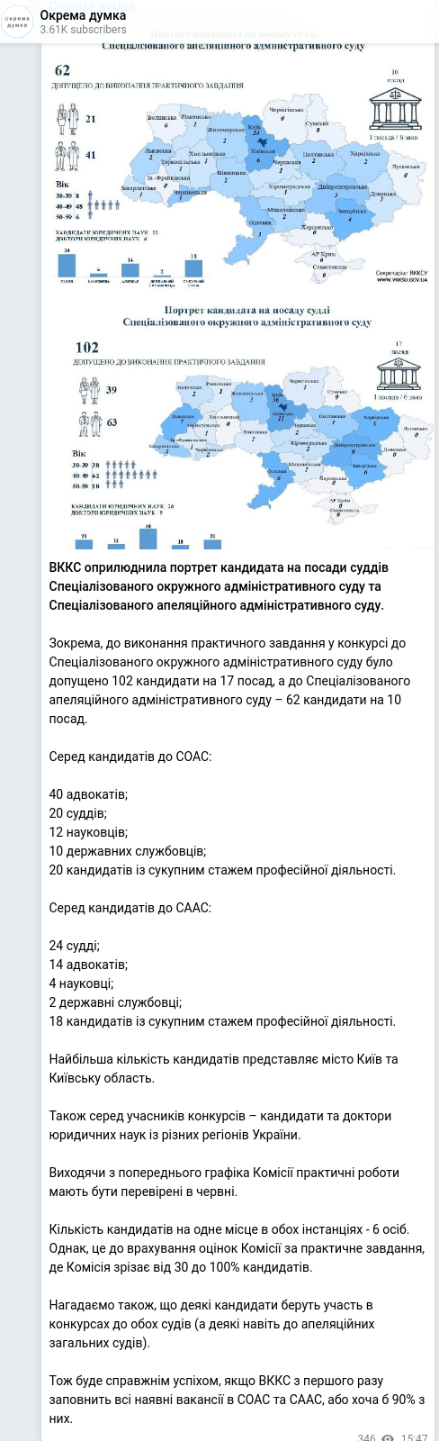 Telegram publication screenshot