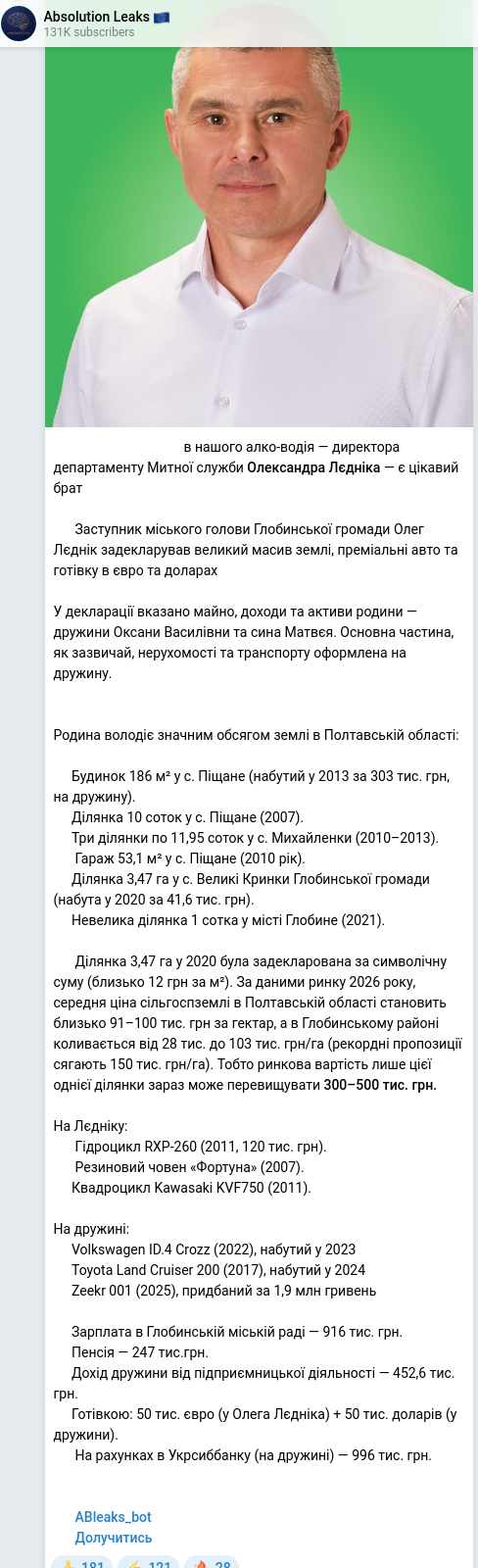 Скріншот Telegram-публікації