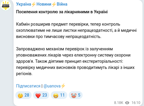 Скріншот Telegram-публікації