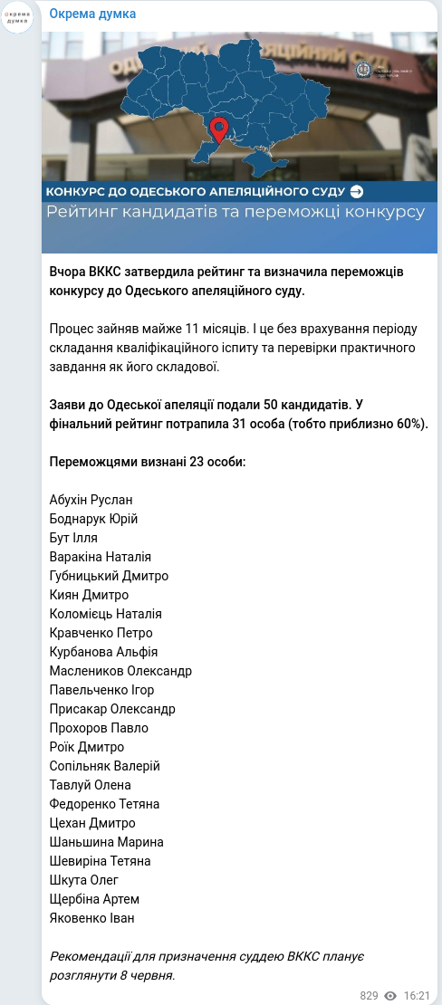 Скріншот Telegram-публікації