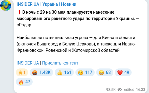 Скріншот Telegram-публікації