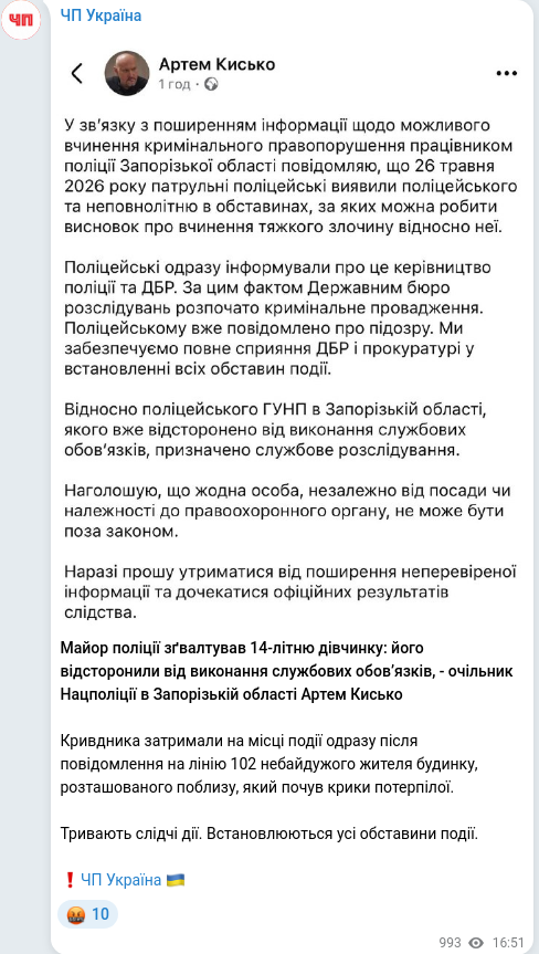 Скріншот Telegram-публікації