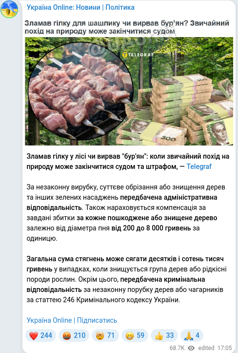 Telegram publication screenshot