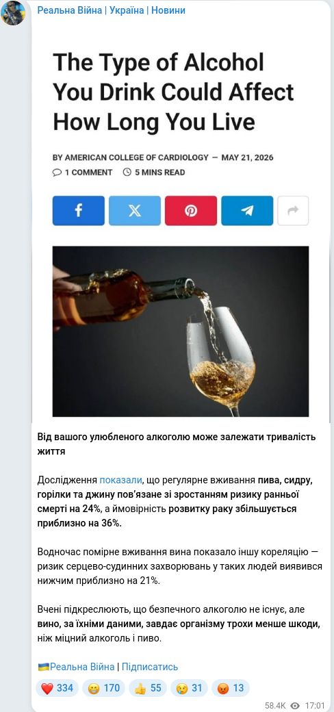 Telegram publication screenshot