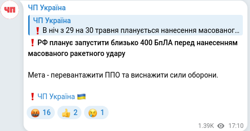 Скріншот Telegram-публікації