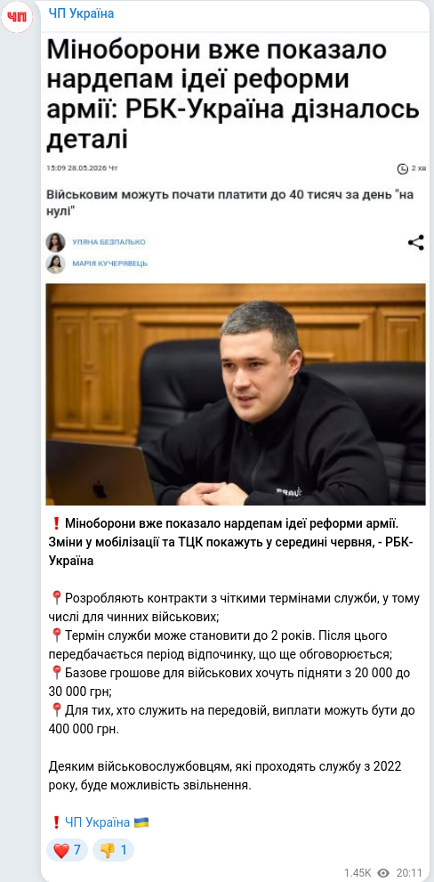 Скріншот Telegram-публікації