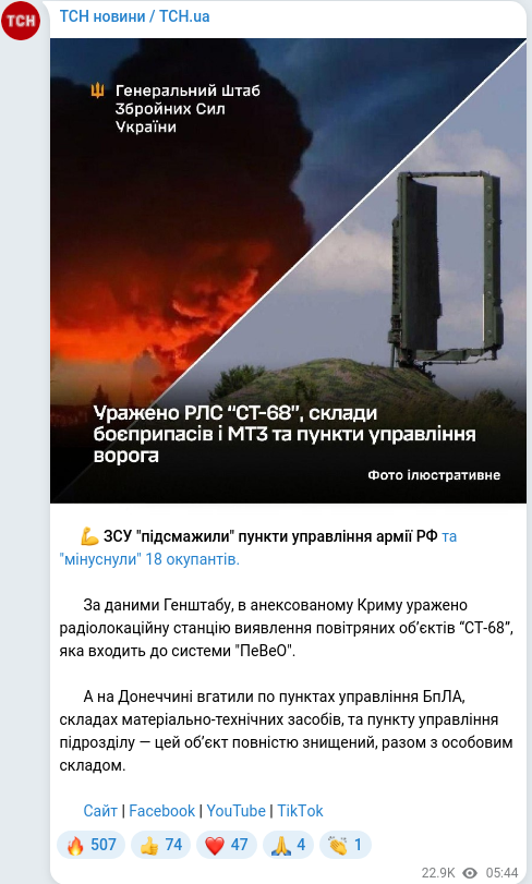 Telegram publication screenshot