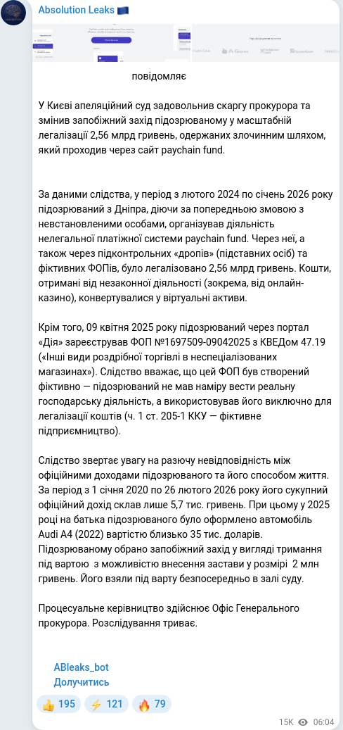 Скріншот Telegram-публікації