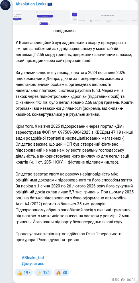 Скріншот Telegram-публікації