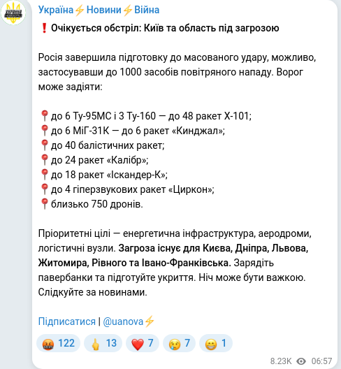 Скріншот Telegram-публікації