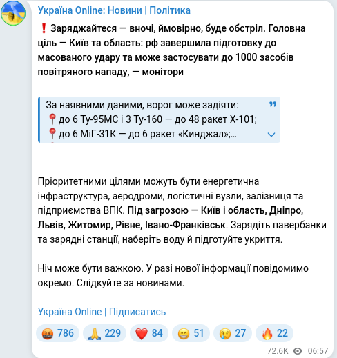 Telegram publication screenshot