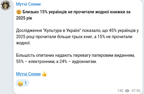 Telegram publication screenshot