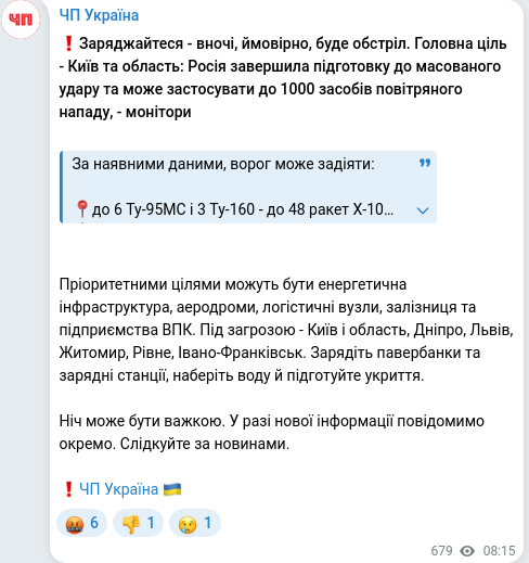 Скріншот Telegram-публікації