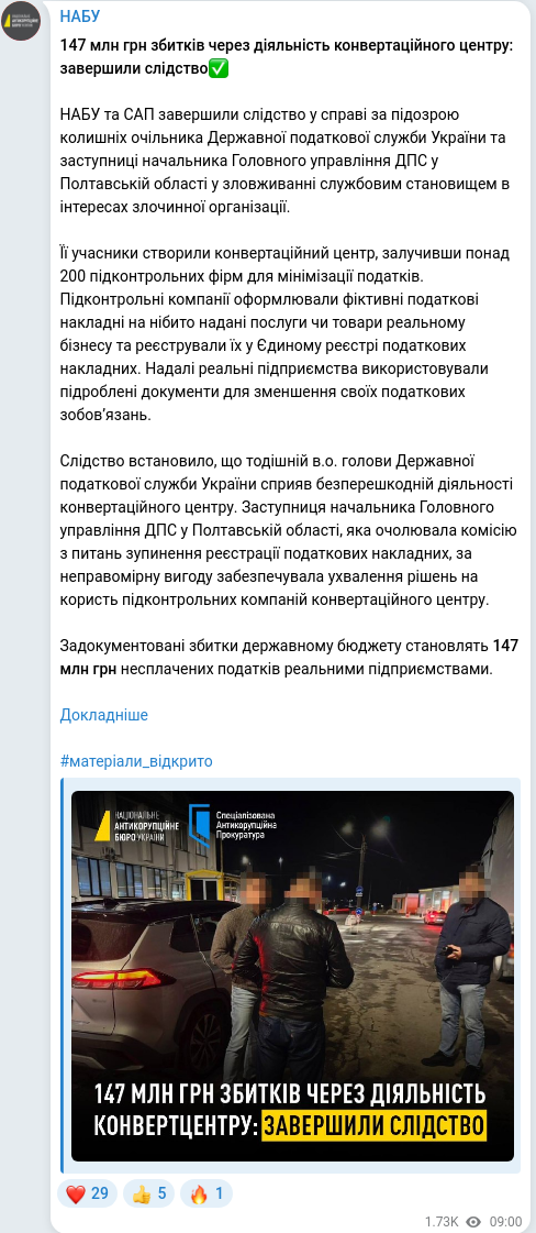 Скріншот Telegram-публікації
